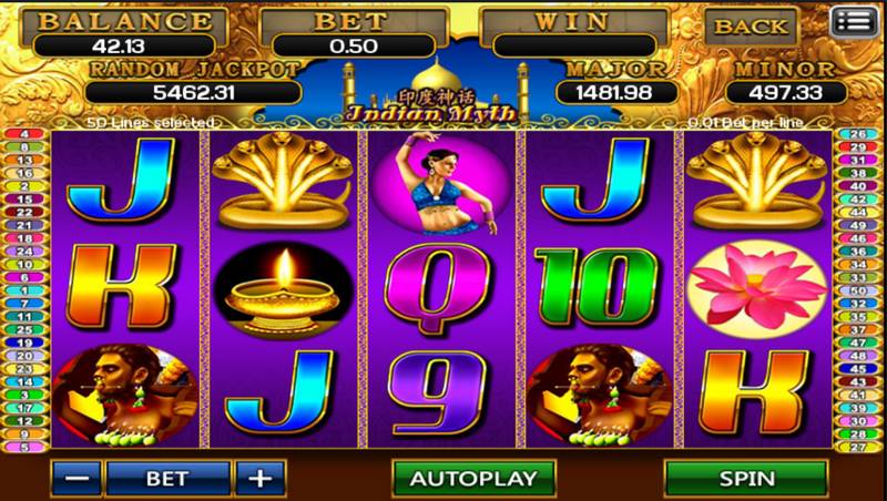 Indian mythology, casino game, gambling, ancient legends, India