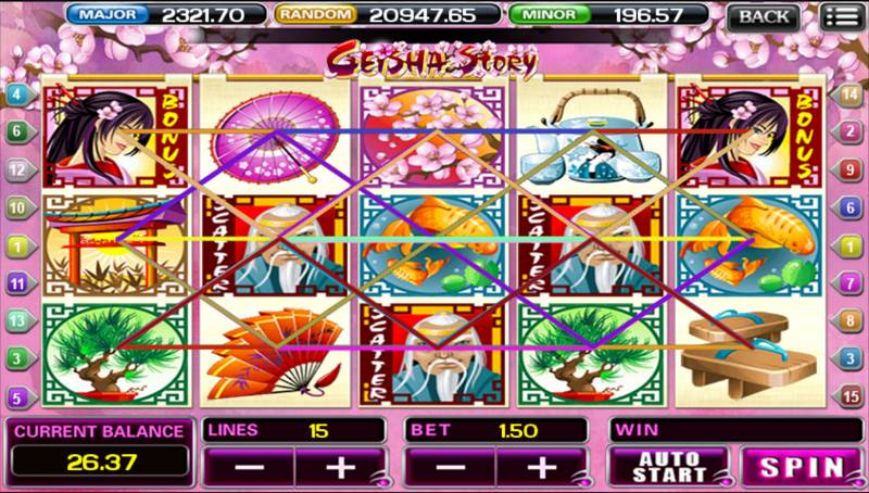 Geisha, Japan, Magical, Slots, Gambling