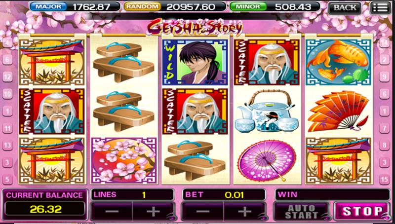 Geisha Story game rules