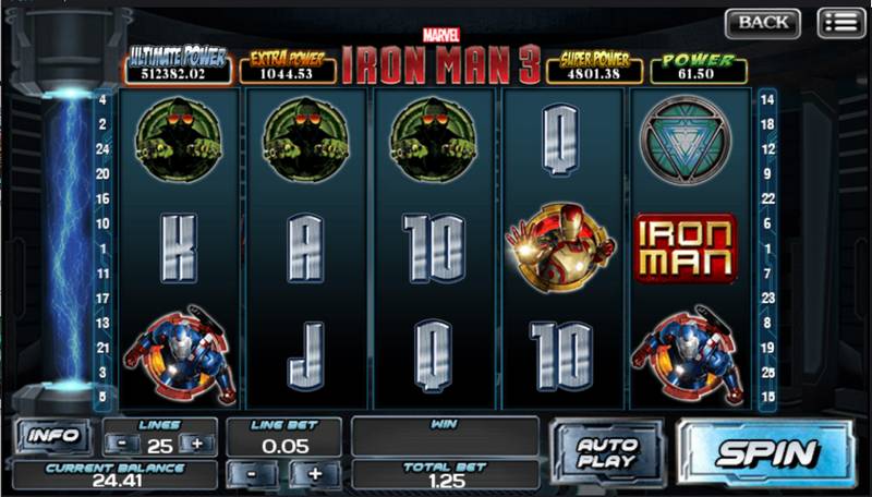 Unlock Your Super Powers with Iron Man 3!