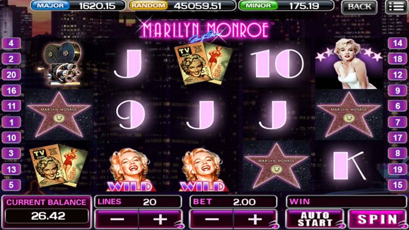 Win Big with Marilyn Monroe Slots: Hollywood Glamour Awaits