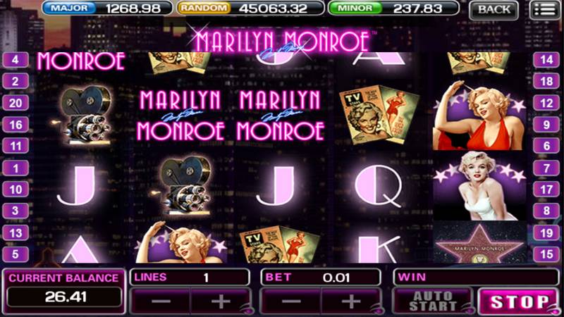 Marilyn Monroe Slots Features