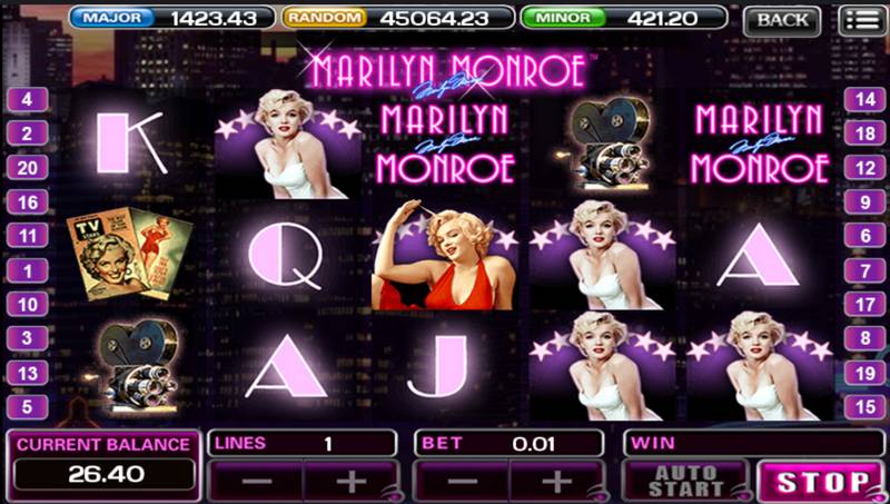 Marilyn Monroe Slots Jackpot