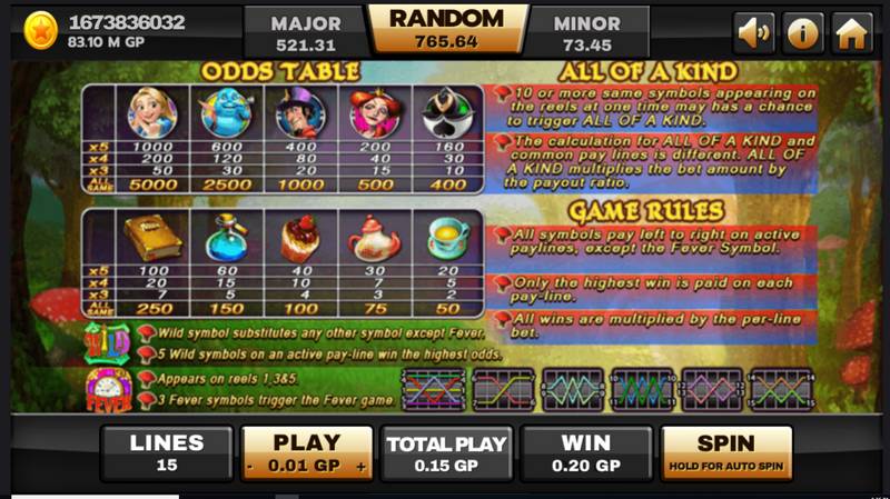 Jackpot Opportunities at Alice Casino