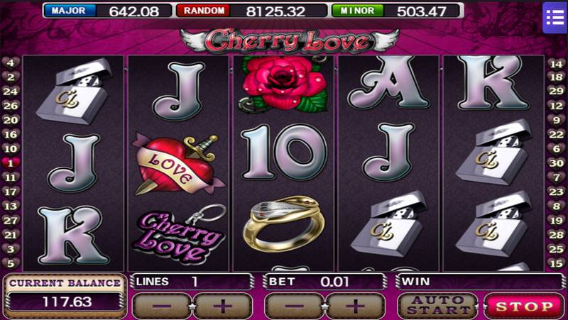 Cherry Love Slot Theme