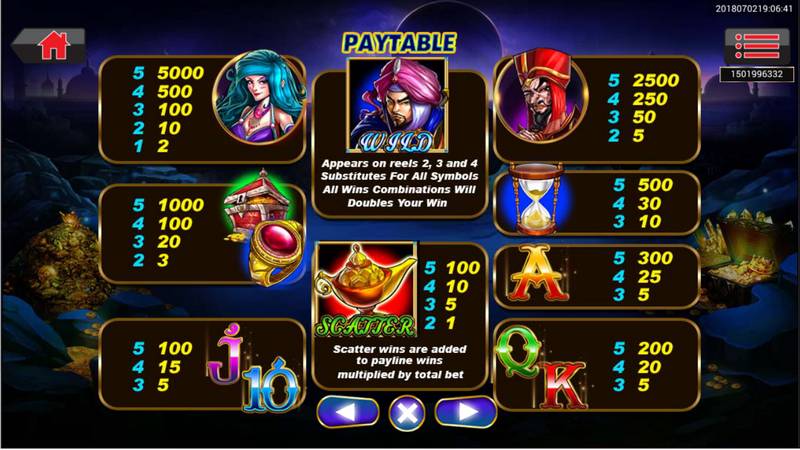 Image of the Gold or Bandit feature in the Alibaba and 40 Thieves slot game