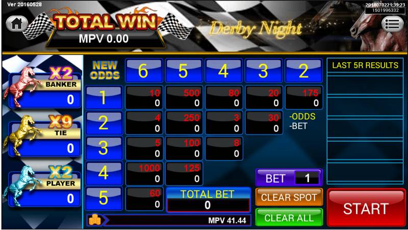 Top Strategies to Win Big at Derby Night Casino