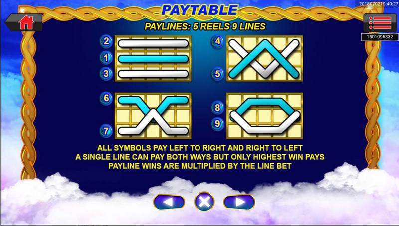 Sky777 Fun Paradise Le Tian Tang Jackpot Slot