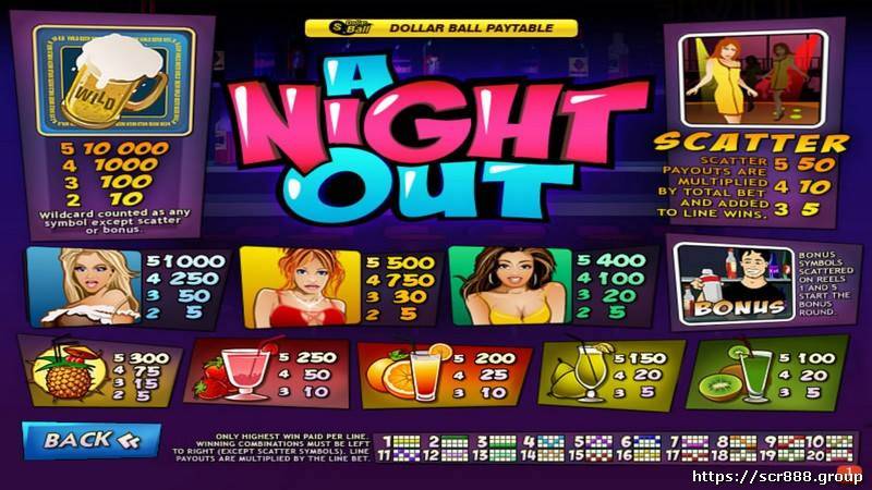 SCR888, A Night Out Slot, Casino Slots, Online Gambling, Slot Machines.