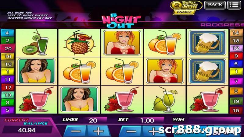 Strategies to win the progressive jackpot in SCR888's A Night Out Slot