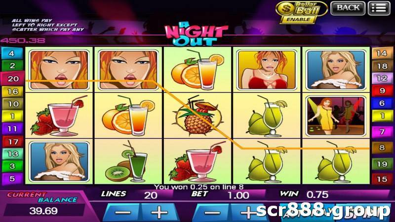 SCR888 A Night Out Slot