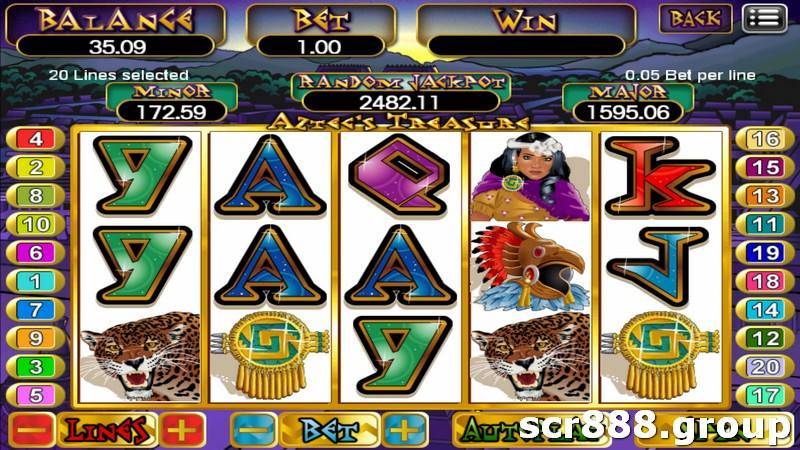  Take a Journey to the Ancient Aztecs with SCR888's (918 Kiss) Aztec Slot Game 