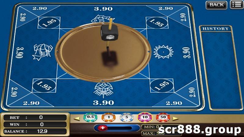 Belangkai, SCR888, rewards, casino, gambling.