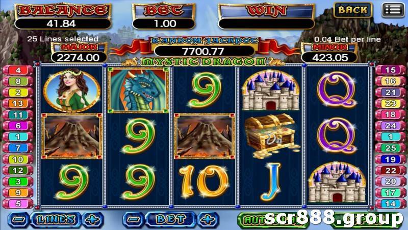 1. Dragon Slot, 2. Jackpot, 3. Gaming, 4. Online Casino, 5. Win.