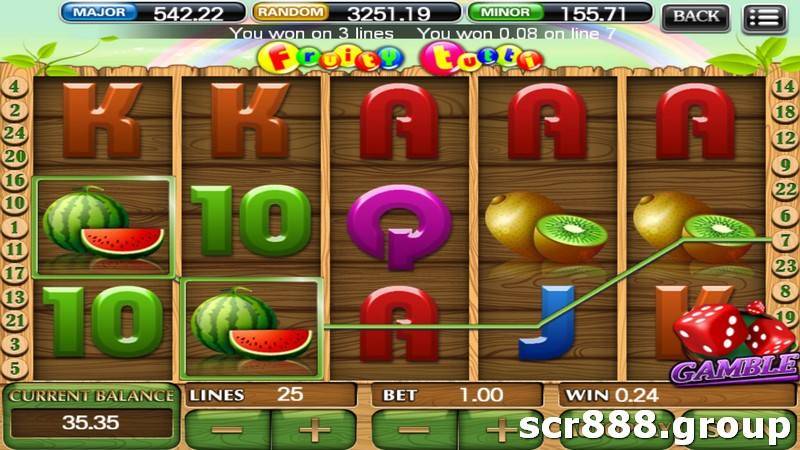 SCR888's Fruit Slot game