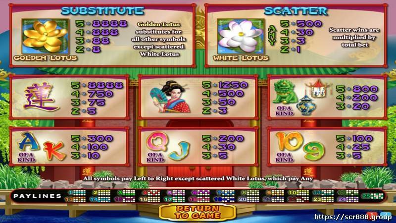 Discover Wealth in Golden Lotus: Top Online Gaming Adventure