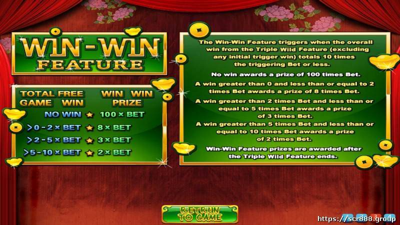 Start playing SCR888's Golden Slut slot and win big