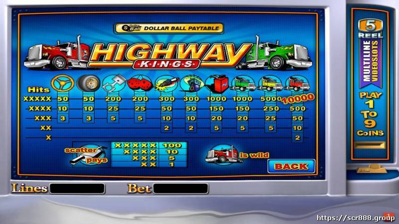 SCR888, slot, casino, highway, game