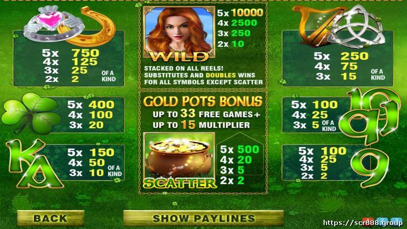 Discover Hidden Treasures: SCR888's Iris Luck Slot Guide