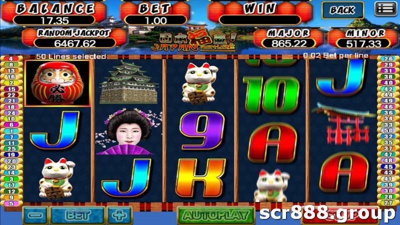 Strategies to Win at SCR888's Slot Games