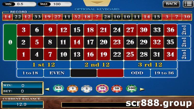Win Big Money with SCR888 Roulette!