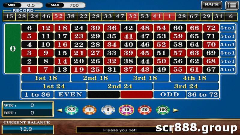 gambling, roulette, Scr888, online casino, luck