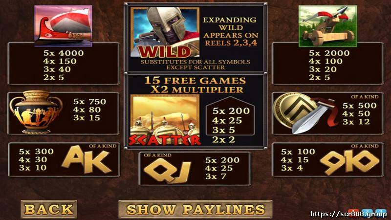 Maximize Your Winnings with SCR888's Spartan 2 Slot Game