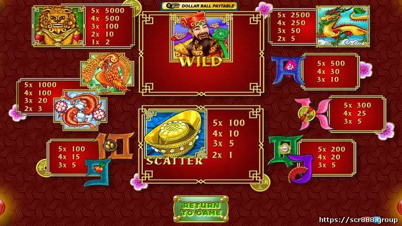  Step Back in Time and Play Zhao Cai Jin Bao Slot 